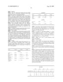 METHODS AND KITS FOR DETECTING SINGLE NUCLEOTIDE POLYMORPHISMS OF CHROMOSOME IMPLICATED IN PREMATURE CANITIES diagram and image