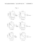 CYTOTOXIC PROTEIN AND UTLIZATION THEREOF diagram and image