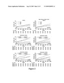 PARAOXONASE 1 ENZYMATIC ACTIVITY, A RISK INDICATOR FOR MAJOR ADVERSE CARDIOVASCULAR EVENTS diagram and image