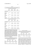 PARAOXONASE 1 ENZYMATIC ACTIVITY, A RISK INDICATOR FOR MAJOR ADVERSE CARDIOVASCULAR EVENTS diagram and image