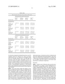 PARAOXONASE 1 ENZYMATIC ACTIVITY, A RISK INDICATOR FOR MAJOR ADVERSE CARDIOVASCULAR EVENTS diagram and image