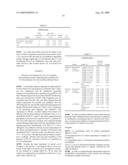 PRO-CLOTTING ENZYME, AND METHOD FOR DETECTION OF ENDOTOXIN OR (1-3)-BETA-D-GLUCAN USING THE SAME diagram and image