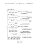 Combinatorial DNA library for producing modified N-glycans in lower eukaryotes diagram and image