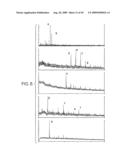 Combinatorial DNA library for producing modified N-glycans in lower eukaryotes diagram and image