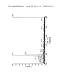 Combinatorial DNA library for producing modified N-glycans in lower eukaryotes diagram and image