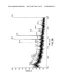 Combinatorial DNA library for producing modified N-glycans in lower eukaryotes diagram and image