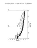 Combinatorial DNA library for producing modified N-glycans in lower eukaryotes diagram and image