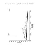 Combinatorial DNA library for producing modified N-glycans in lower eukaryotes diagram and image