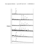 Combinatorial DNA library for producing modified N-glycans in lower eukaryotes diagram and image