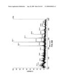 Combinatorial DNA library for producing modified N-glycans in lower eukaryotes diagram and image