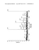 Combinatorial DNA library for producing modified N-glycans in lower eukaryotes diagram and image