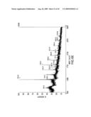 Combinatorial DNA library for producing modified N-glycans in lower eukaryotes diagram and image