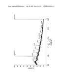 Combinatorial DNA library for producing modified N-glycans in lower eukaryotes diagram and image