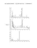 Combinatorial DNA library for producing modified N-glycans in lower eukaryotes diagram and image