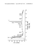 Combinatorial DNA library for producing modified N-glycans in lower eukaryotes diagram and image