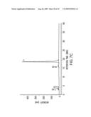 Combinatorial DNA library for producing modified N-glycans in lower eukaryotes diagram and image