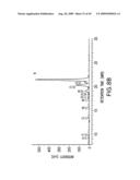 Combinatorial DNA library for producing modified N-glycans in lower eukaryotes diagram and image