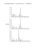 Combinatorial DNA library for producing modified N-glycans in lower eukaryotes diagram and image