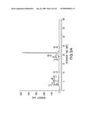 Combinatorial DNA library for producing modified N-glycans in lower eukaryotes diagram and image