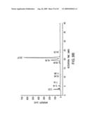 Combinatorial DNA library for producing modified N-glycans in lower eukaryotes diagram and image