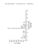 Combinatorial DNA library for producing modified N-glycans in lower eukaryotes diagram and image