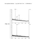 Combinatorial DNA library for producing modified N-glycans in lower eukaryotes diagram and image