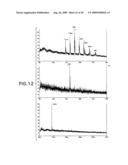 Combinatorial DNA library for producing modified N-glycans in lower eukaryotes diagram and image