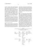 Combinatorial DNA library for producing modified N-glycans in lower eukaryotes diagram and image