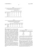 Combinatorial DNA library for producing modified N-glycans in lower eukaryotes diagram and image