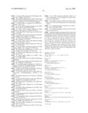 Combinatorial DNA library for producing modified N-glycans in lower eukaryotes diagram and image