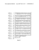 ALPHA-AMYLASE VARIANTS WITH ALTERED PROPERTIES diagram and image