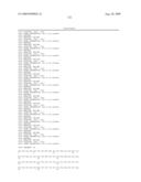 ALPHA-AMYLASE VARIANTS WITH ALTERED PROPERTIES diagram and image