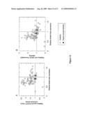 ALPHA-AMYLASE VARIANTS WITH ALTERED PROPERTIES diagram and image