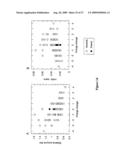 ALPHA-AMYLASE VARIANTS WITH ALTERED PROPERTIES diagram and image