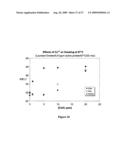 ALPHA-AMYLASE VARIANTS WITH ALTERED PROPERTIES diagram and image