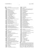 ALPHA-AMYLASE VARIANTS WITH ALTERED PROPERTIES diagram and image