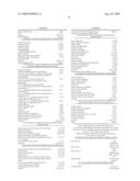 ALPHA-AMYLASE VARIANTS WITH ALTERED PROPERTIES diagram and image