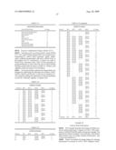 ALPHA-AMYLASE VARIANTS WITH ALTERED PROPERTIES diagram and image