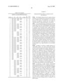 ALPHA-AMYLASE VARIANTS WITH ALTERED PROPERTIES diagram and image