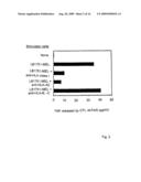 TUMOUR REJECTION ANTIGENS diagram and image