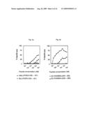 TUMOUR REJECTION ANTIGENS diagram and image