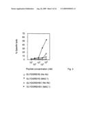 TUMOUR REJECTION ANTIGENS diagram and image