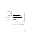 TUMOUR REJECTION ANTIGENS diagram and image