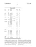 TUMOUR REJECTION ANTIGENS diagram and image