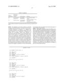 Peptides and methods for inhibiting amyloid formation diagram and image