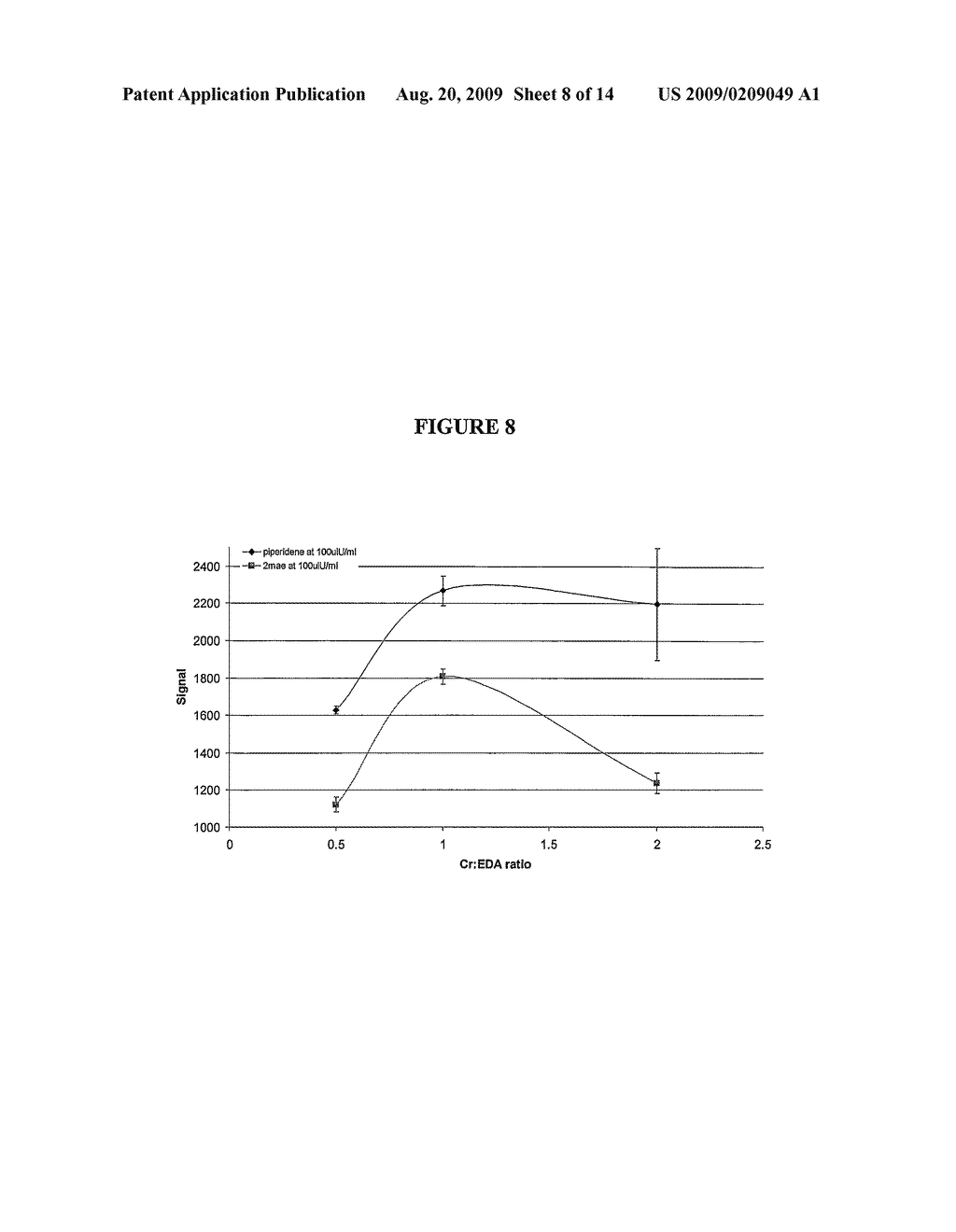 USE OF METAL COMPLEXES - diagram, schematic, and image 09