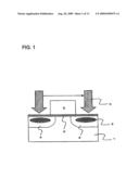 METHOD FOR MANUFACTURING SEMICONDUCTOR DEVICE diagram and image