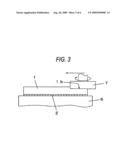 MANUFACTURING METHOD OF SEMICONDUCTOR DEVICES diagram and image