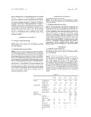 Method of Manufacturing Group III Nitride Crystal diagram and image