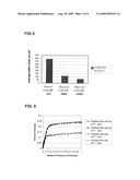 BARRIER SLURRY COMPOSITIONS AND BARRIER CMP METHODS diagram and image